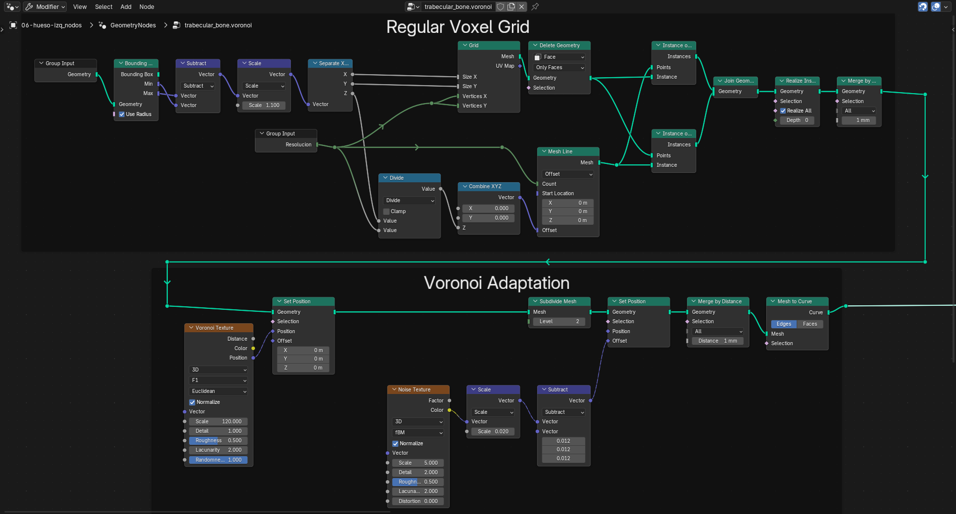 Phase A Nodes